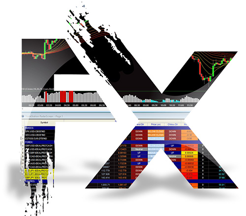 Top Forex kereskedési platform – a legolcsóbb platformok