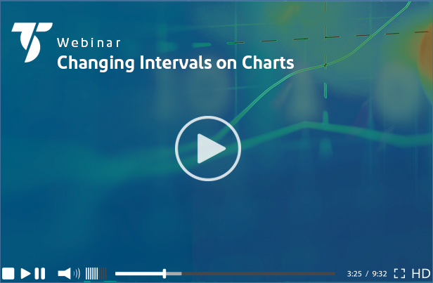 TSG - Changing intervals on Charts