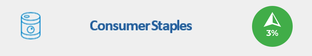 consumer-staples-july