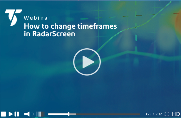 How to change timeframes in RadarScreen
