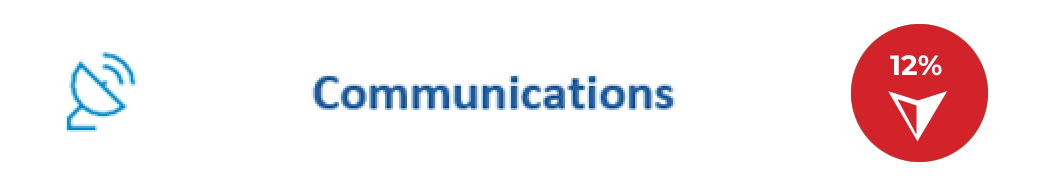 communications-september