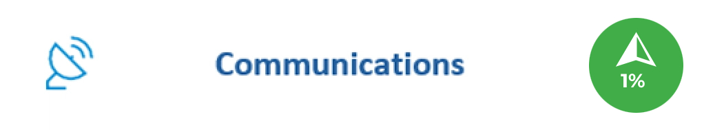 communications - october2022