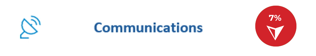 communications-december