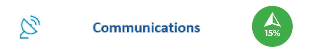 communications-jan2023