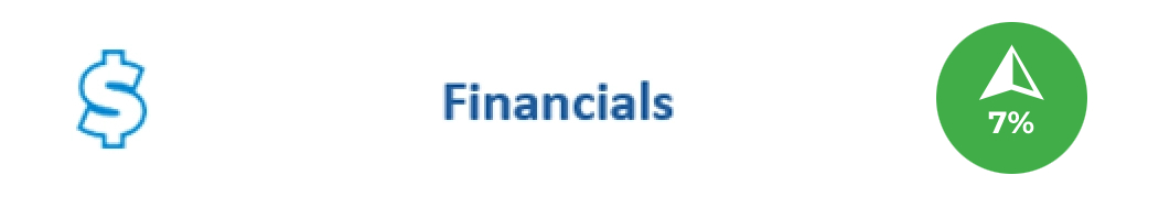 financials-jan2023