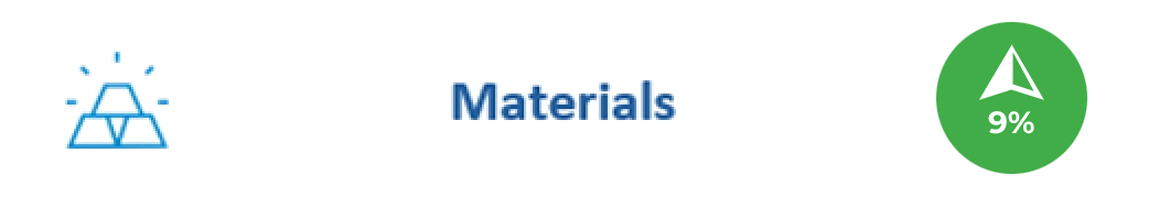 materials-jan2023