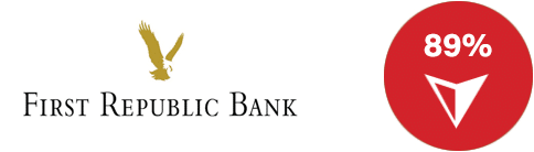 First Republic Bank - down 89%