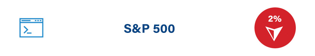 S&P 500: down 2%