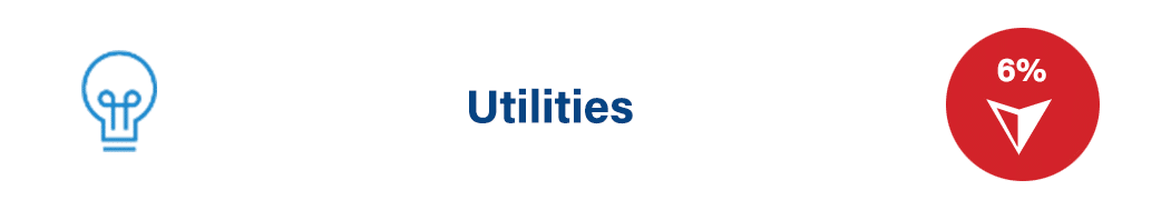 Utilities: down 6%