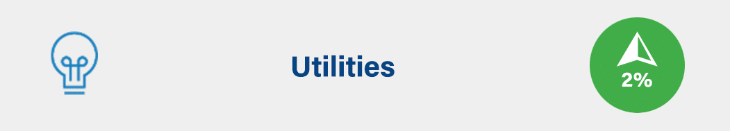 Utilities: up 2%